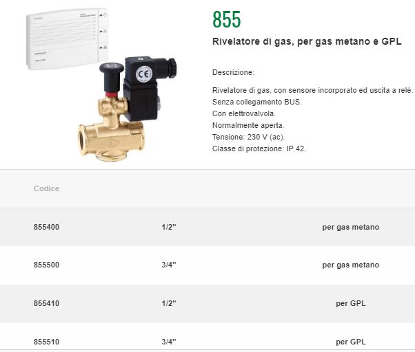 Caleffi CALEFFI RILEVATORE DI GAS GPL ATTACCO 3/4" 855510 
