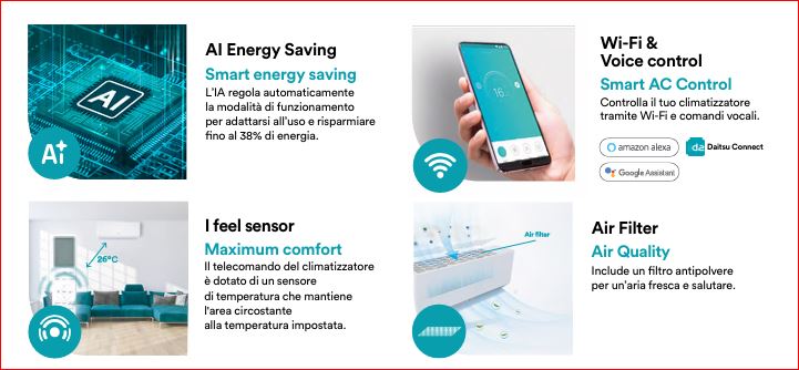 CLIMATIZZATORE DAITSU SERIE ARTIC PRO TRIALSPLIT 9000+9000+12000+DOSM-27KDT-3 INVERTER R-32 WI-FI